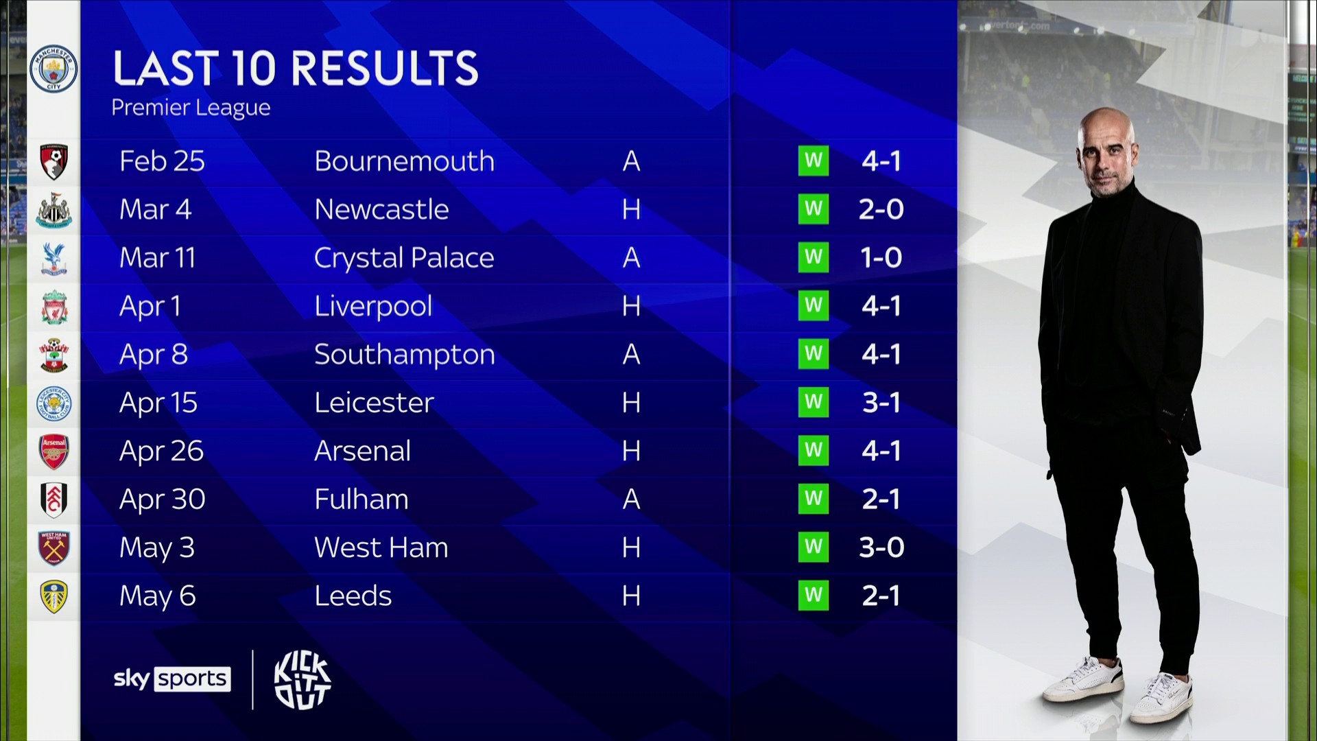 81不敌对 81不敌对